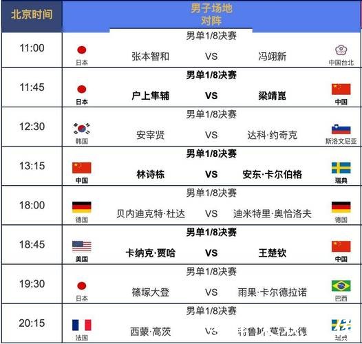 2026世界杯央视直播全程指南 2026世界杯央视直播全程指南