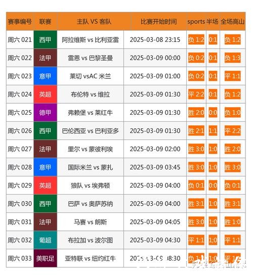 实时更新世界杯比分网站推荐