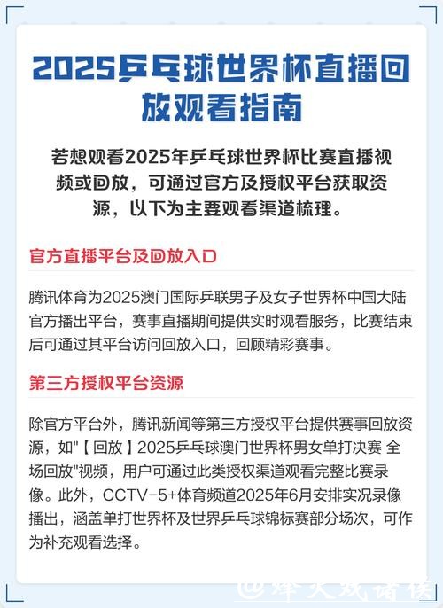 免费观看世界杯高清直播技巧与指南 免费观看世界杯高清直播技巧与指南
