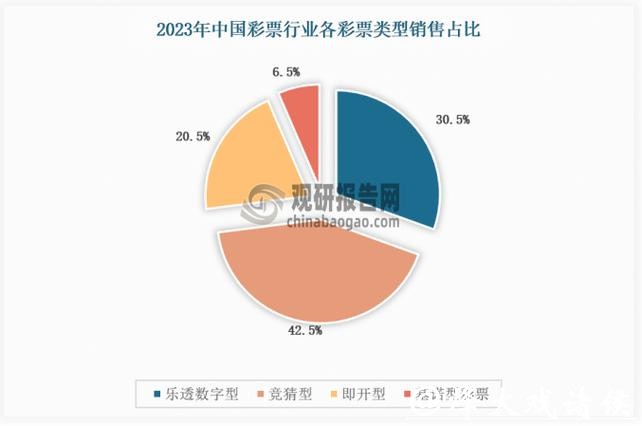 世界杯全球投注额分析与趋势 世界杯全球投注额分析与趋势