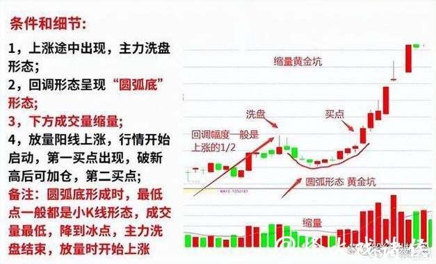 2206世界杯盘口分析与趋势解读 2206世界杯盘口分析与趋势解读
